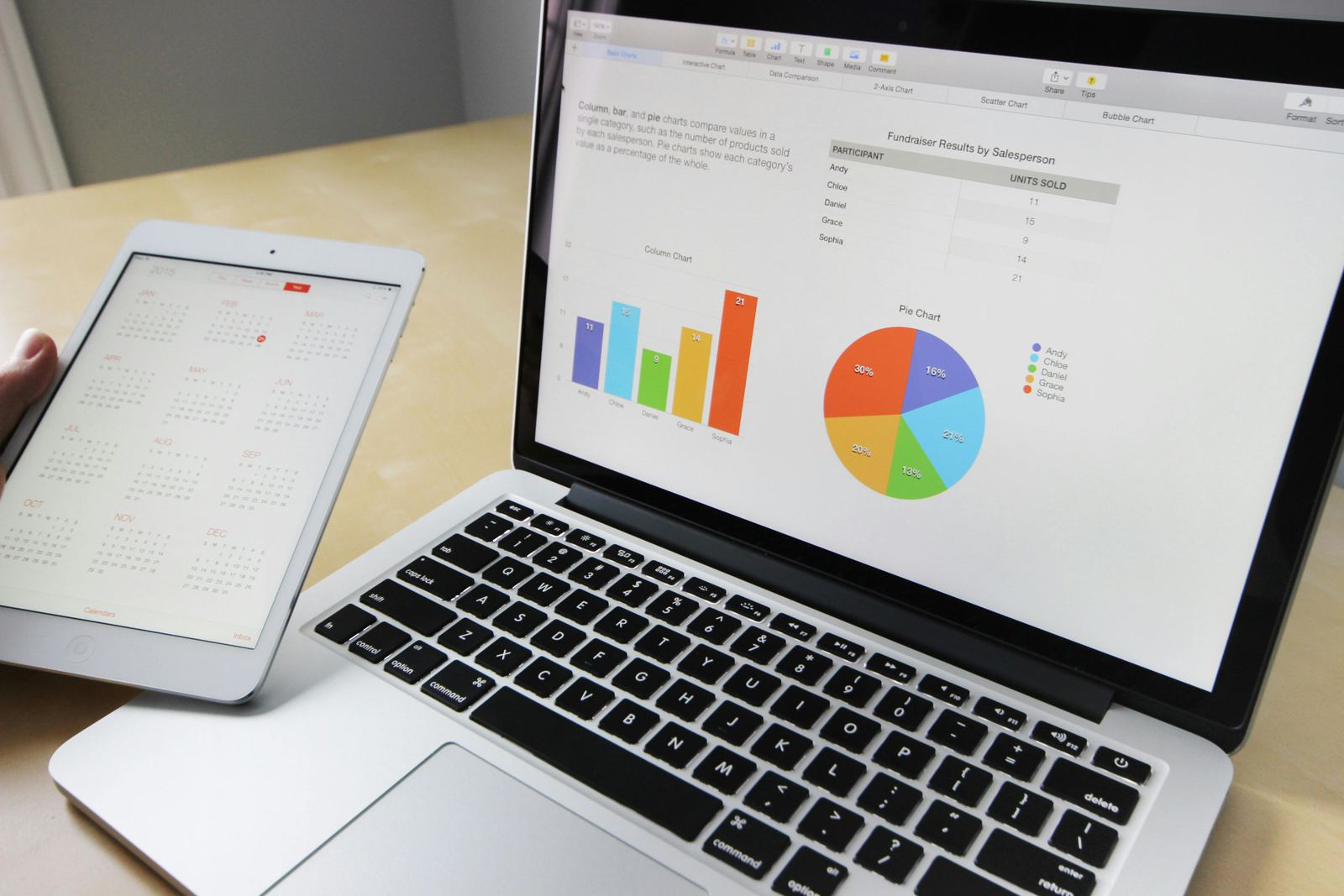 Laptop and tablet displaying charts and a calendar